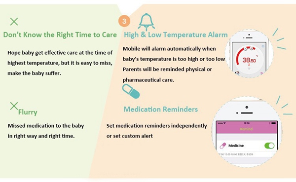 iThermonitor With Bluetooth Wireless Baby Fever Monitors Thermometer