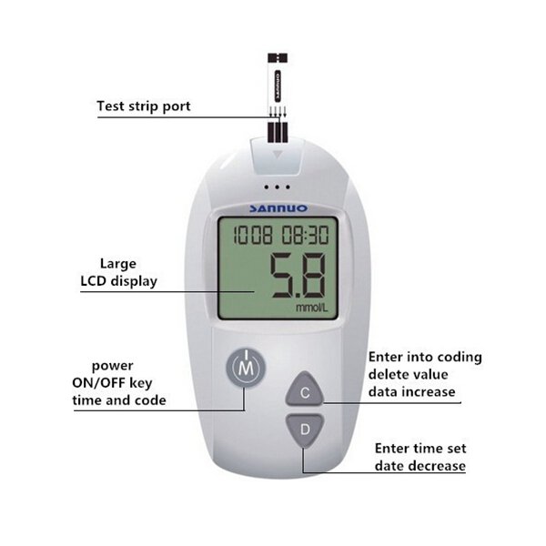 Sannuo Rapid Detection Blood Glucose Monitoring Meter Glucometer