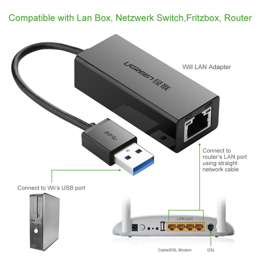 Compatible with Lan Box, Netzwerk Switch, Fritzbox, Router 