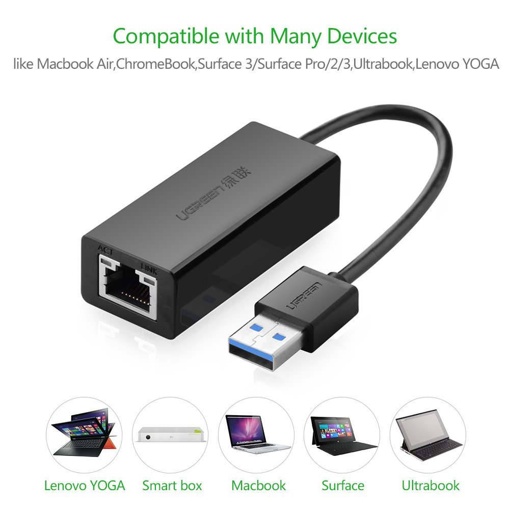 Compatible with Many Devices