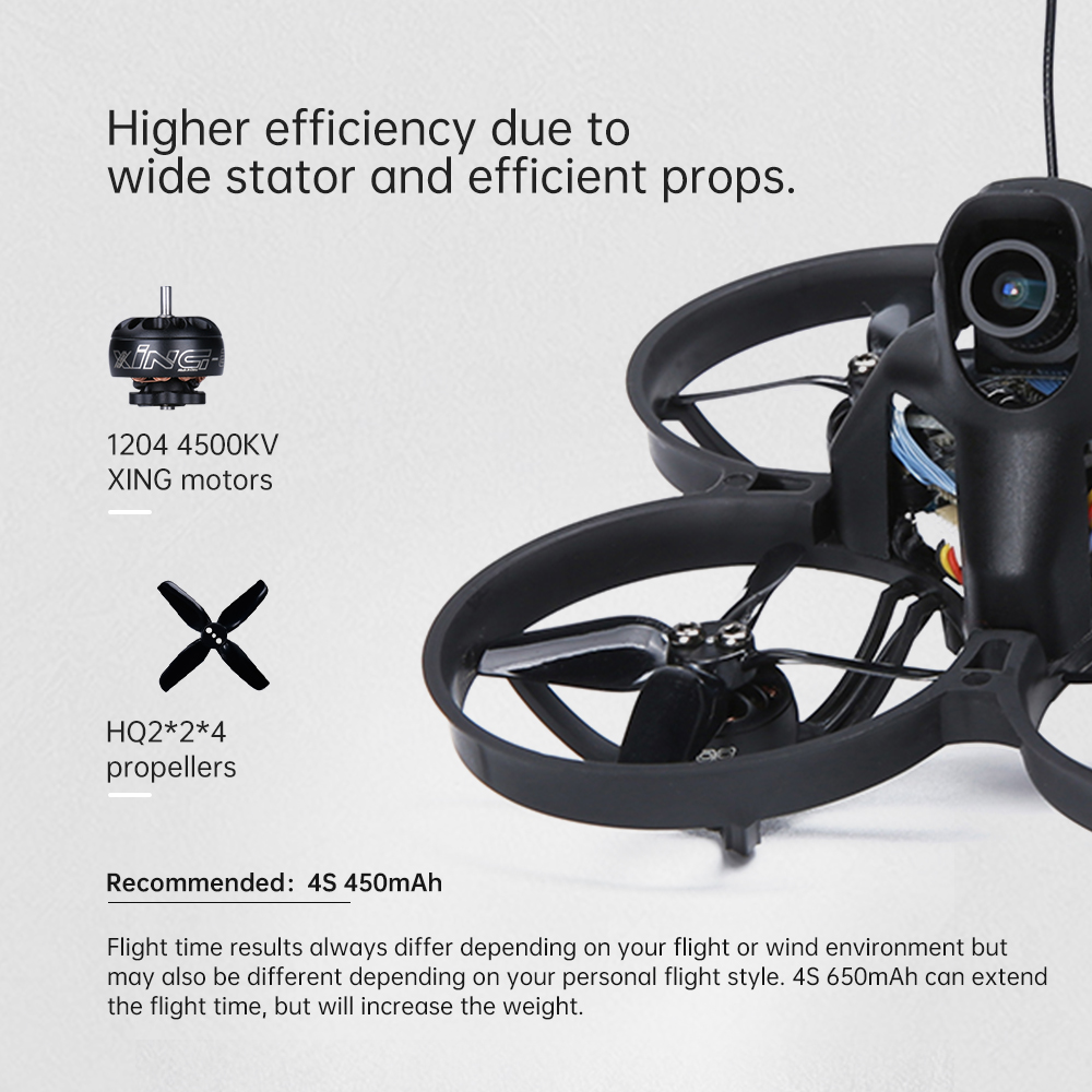 iFlight Alpha A85 Indoor 2 Inch 4S FPV Racing Drone w/Turtle 800TVL Camera SucceX-D 20A F4 Whoop AIO - Photo: 2