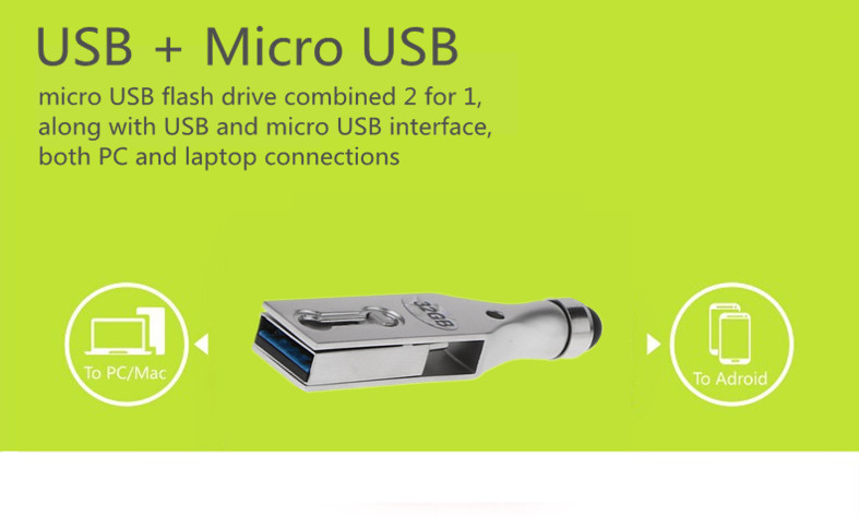 HSTD-151 USB3.0 to Micro USB