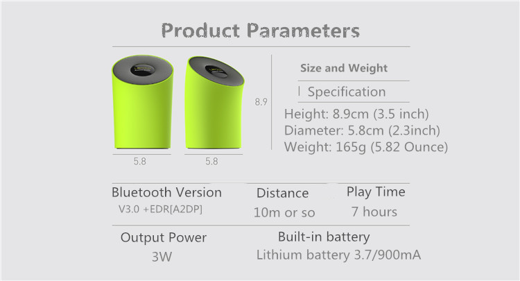 LEPOW Speaker Parameters