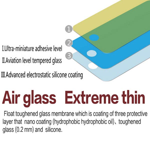  Remax Float Tempered Glass Protector