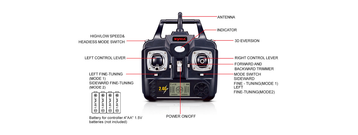 Syma X5HC 2.4G 4CH 6Axis Headless Mode RC Quadcopter
