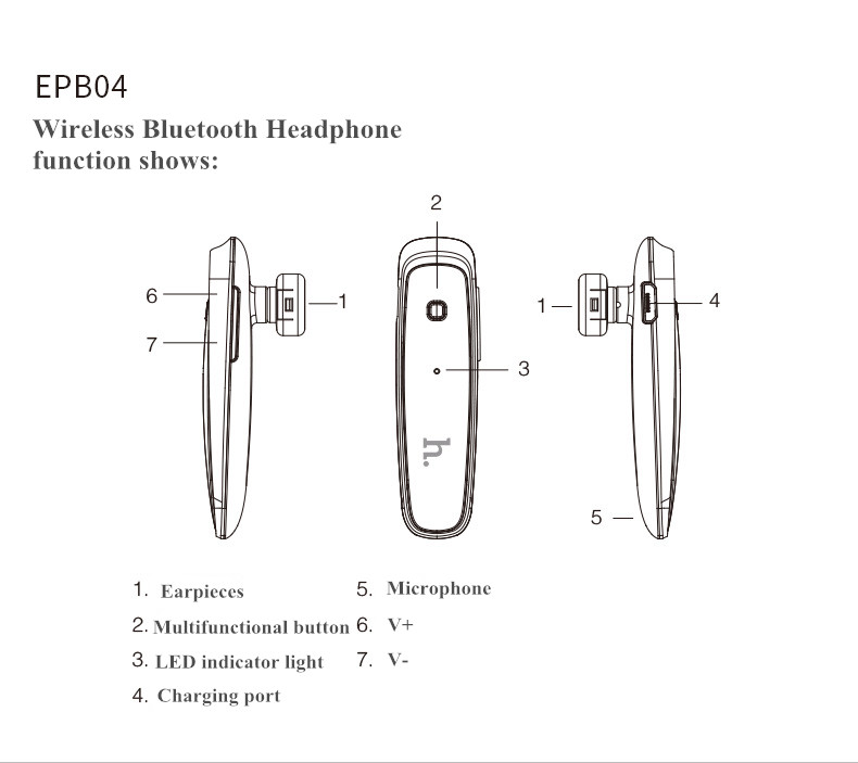HOCO EPB04 Bluetooth Headphone structure
