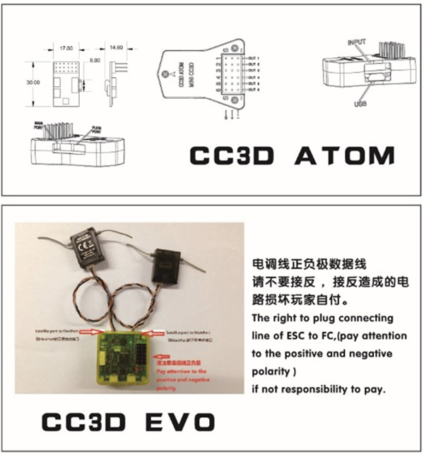 cc3d atom mini